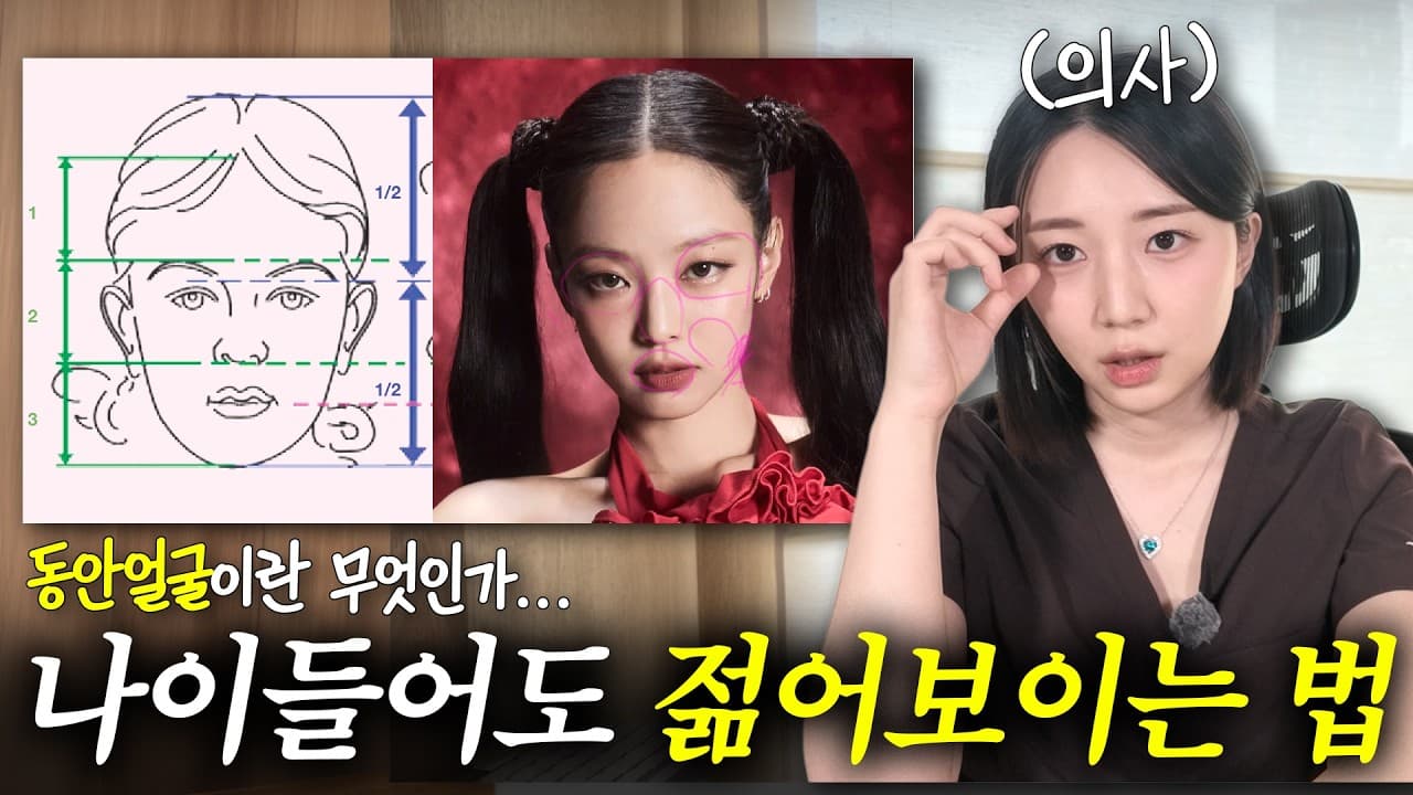 턱 작고 볼살 많은 20대 동안, 40대 되면 더 빨리 늙는다